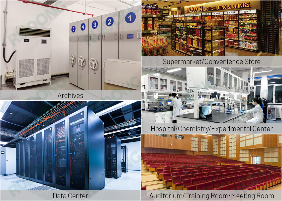 Figura 3-Aplicaci&oacute;n de aires acondicionados de gabinete.