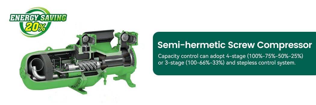 Figura 2 Compresor de tornillo semi-herm&eacute;tico